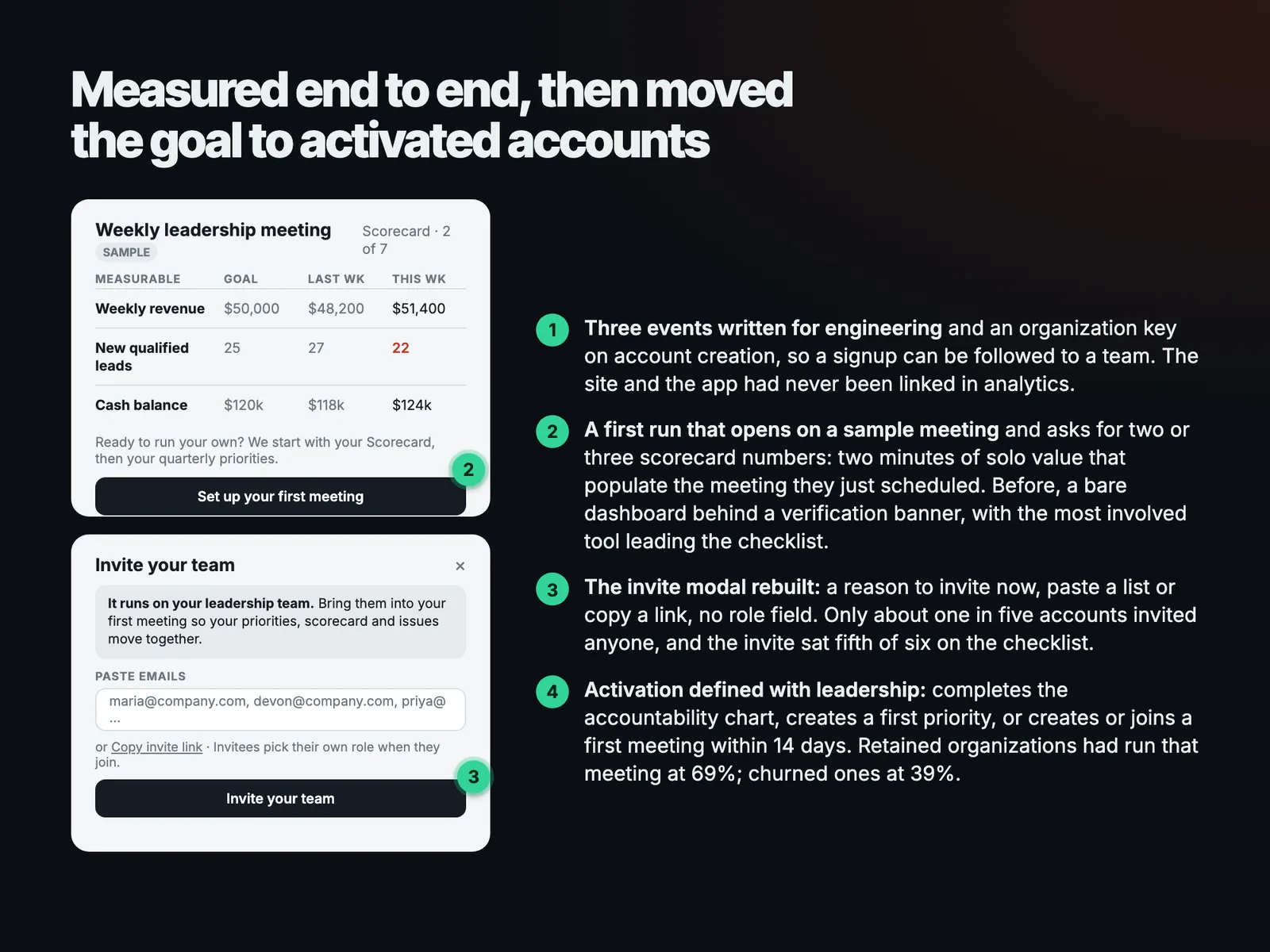 Measured end to end, then moved the goal to activated accounts