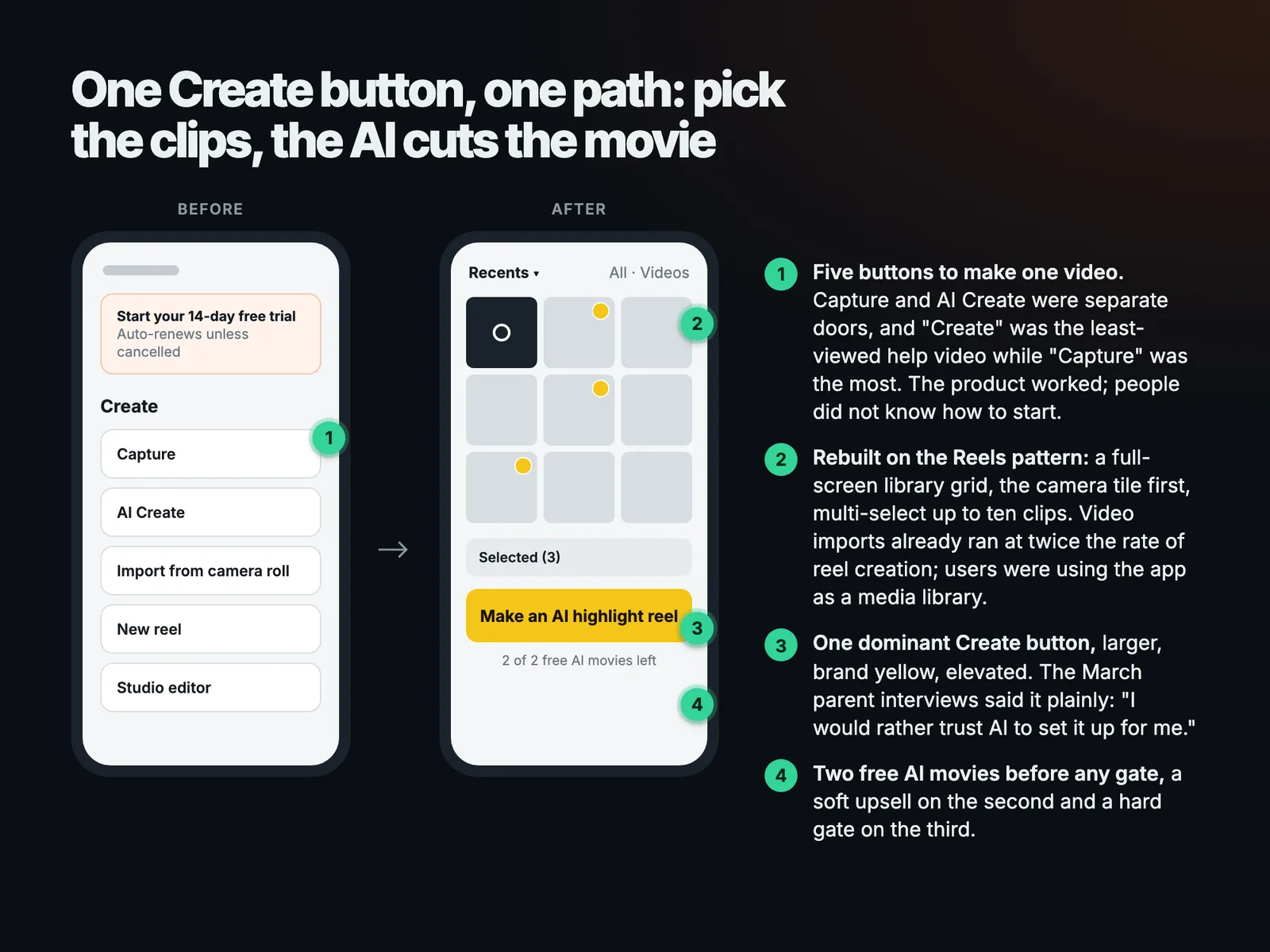 One Create button, one path: pick the clips, the AI cuts the movie