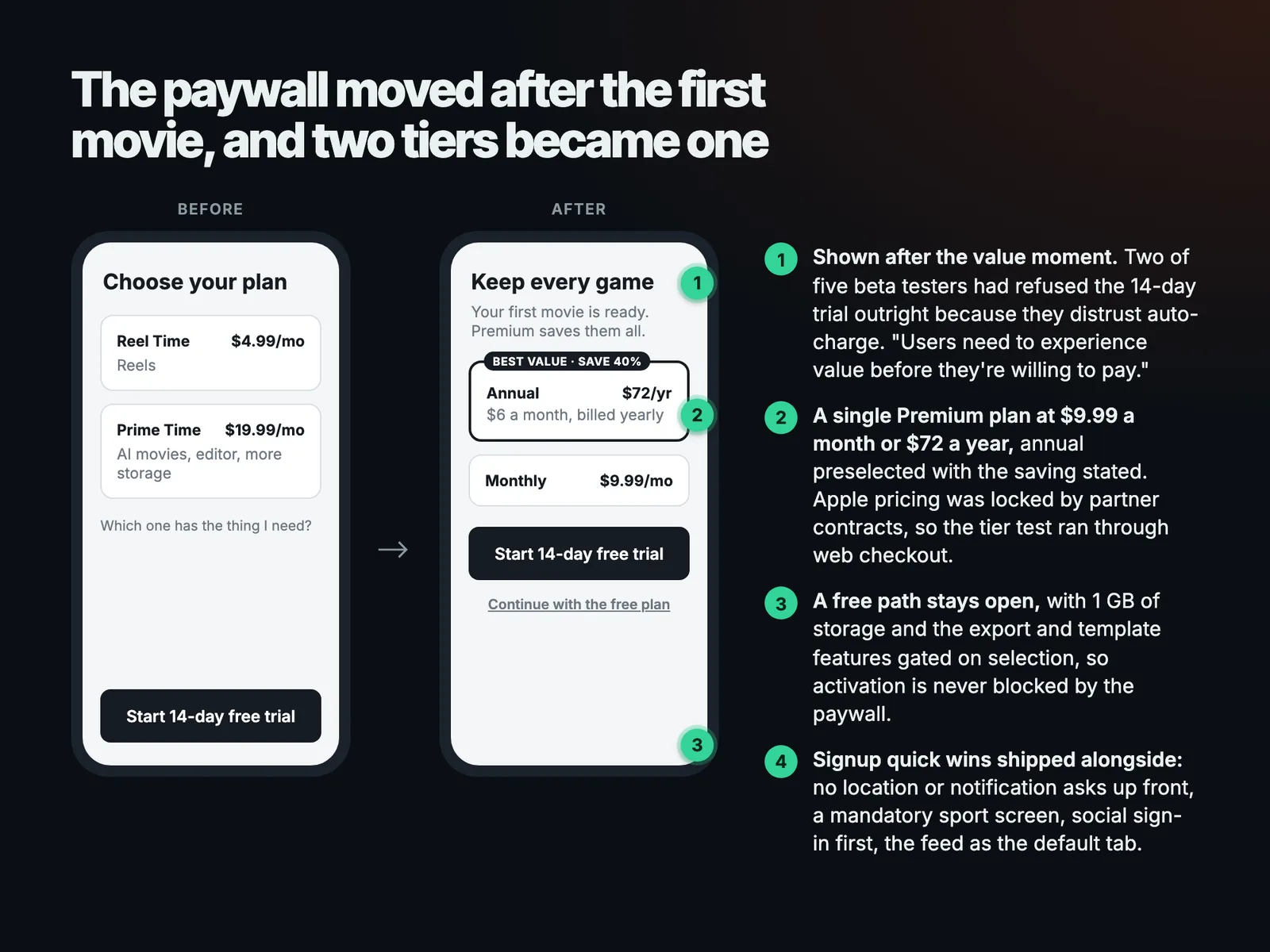 The paywall moved after the first movie, and two tiers became one