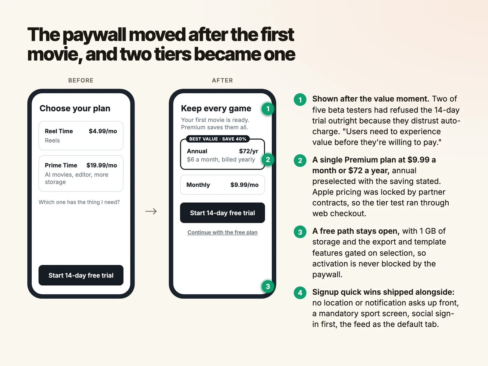 The paywall moved after the first movie, and two tiers became one