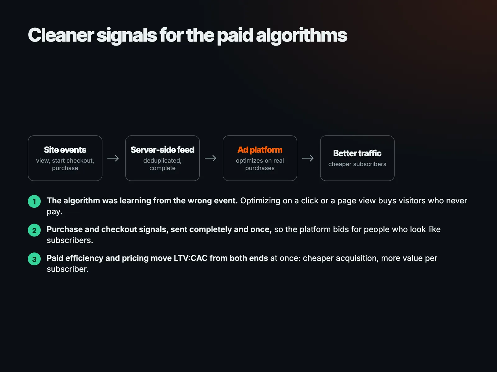 Cleaner signals for the paid algorithms