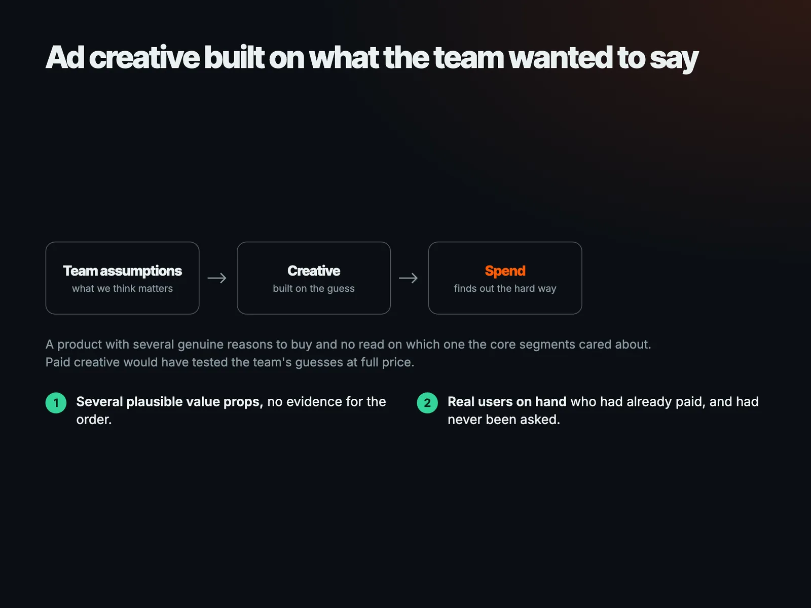 Ad creative built on what the team wanted to say