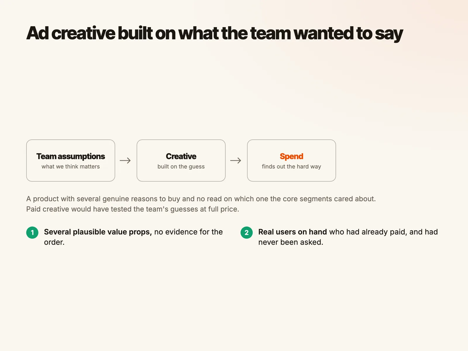 Ad creative built on what the team wanted to say